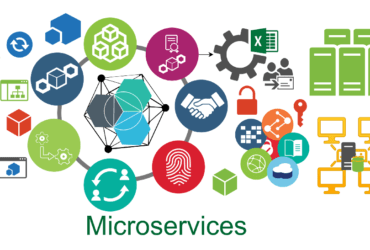 Recruitment for Java + Microservices in Globallogic Technologies Private Limited at Bangalore.